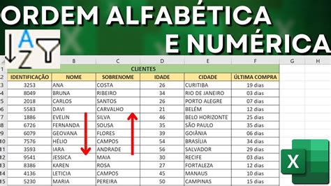 ordem alfabetica no excel